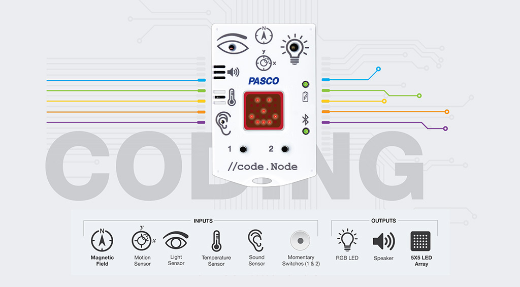 The //code.node has several sensor inputs and several output signals.